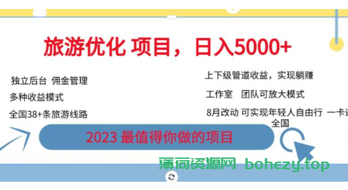 旅游卡，旅游优化项目，2023最值得你做的项目没有之一，简单月入过万