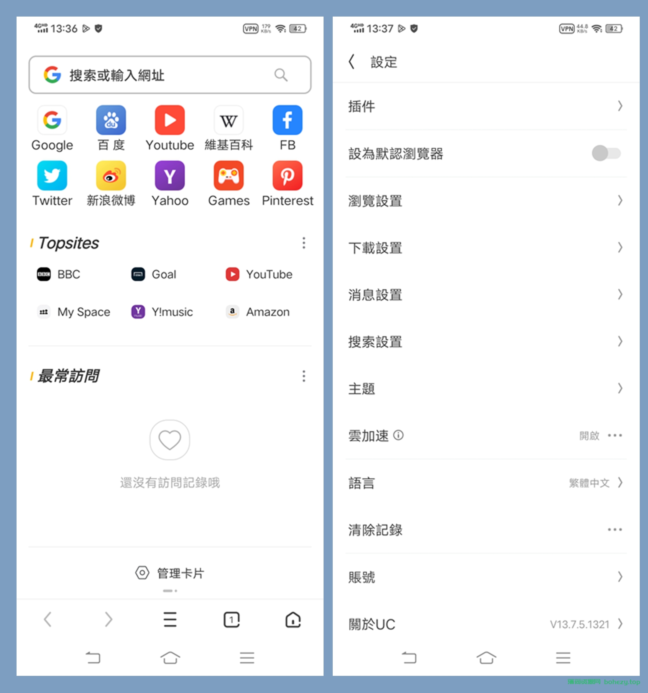 UC 浏览器 APP 国际版(谷歌商店版) | UCBrowser（13.7.5.1321）