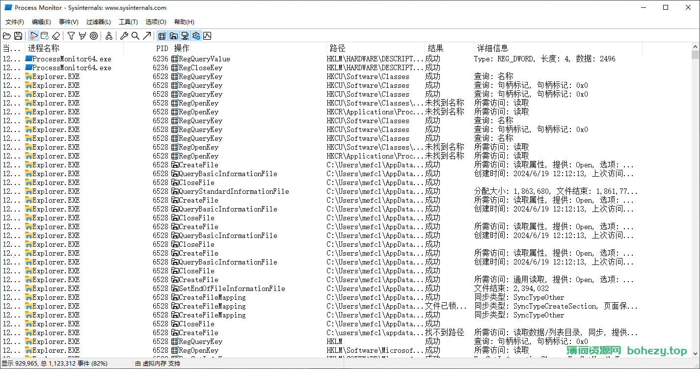 系统进程监视工具 | Process Monitor 汉化版（4.0）