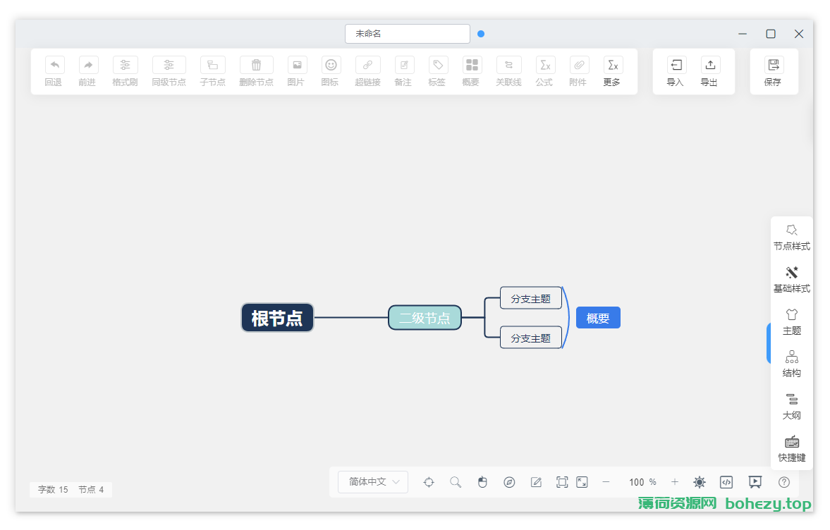 思绪思维导图 | Simple mind map（0.10.2）