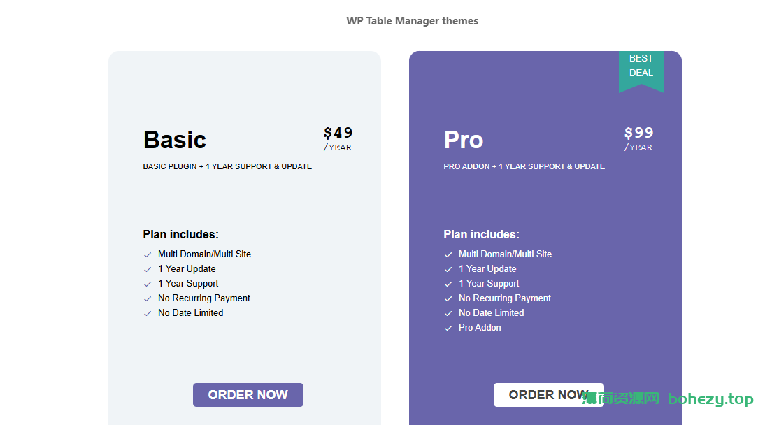 WordPress表格插件–WP Table Manager v4.1.0 破解版下载
