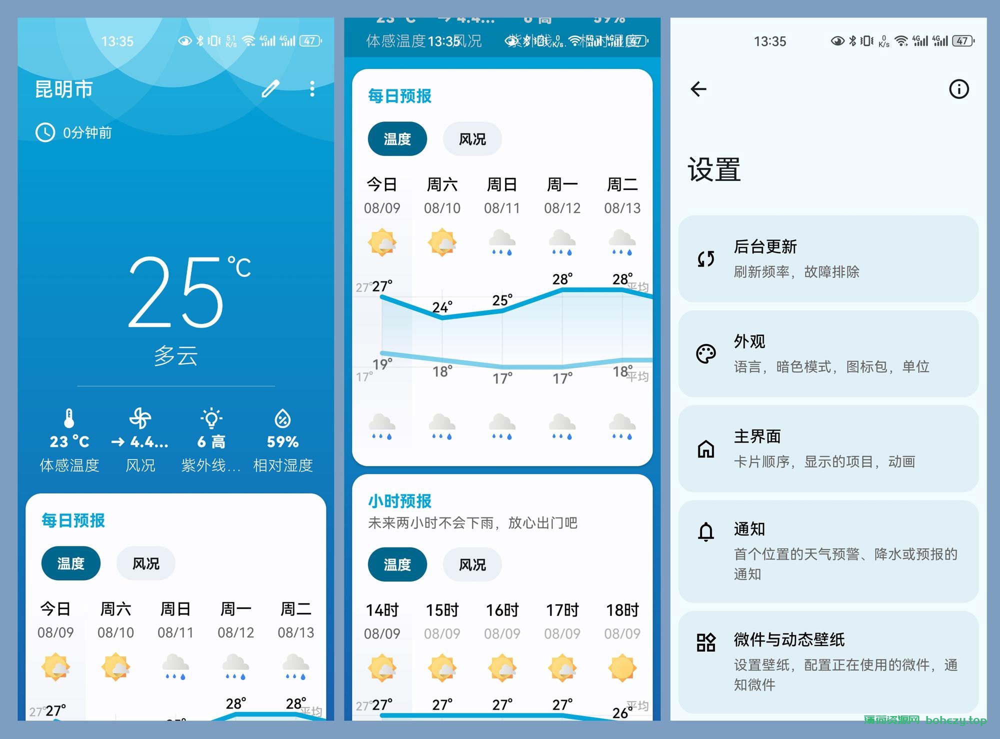 Breezy Weather 5.2.7,免费无广告天气软件APP