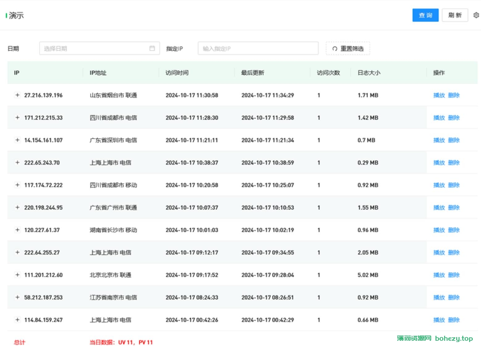 WordPress监控用户行为回放插件