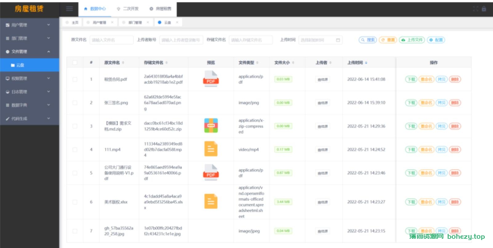 房屋租赁系统源码 SpringBoot + Vue 实现全功能解析